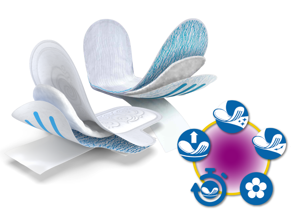 Securance™ and StayX™ Pad Attachment Adhesives Support Greater Consumer